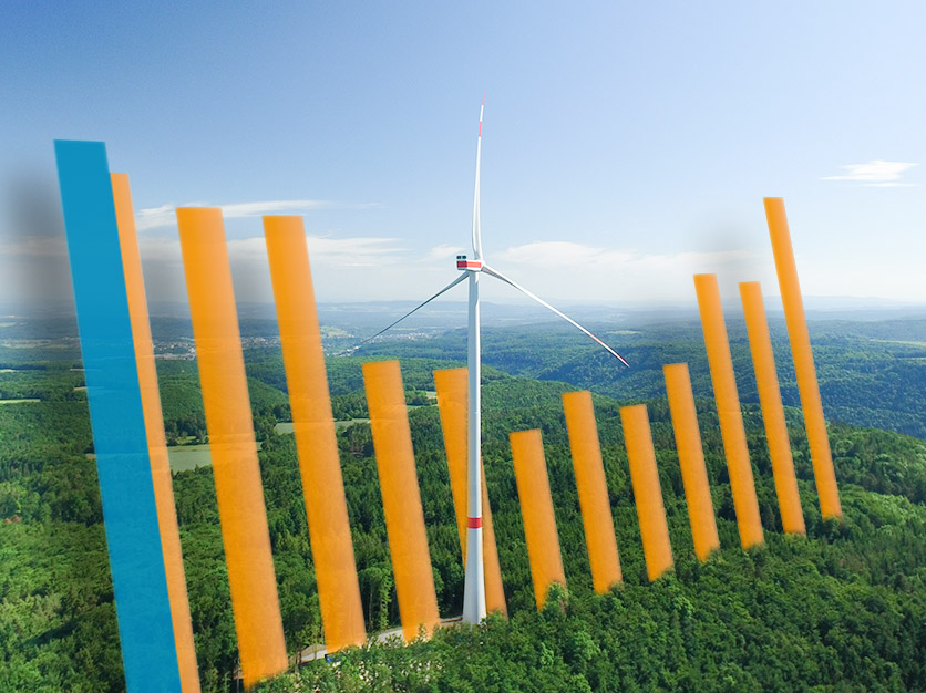 Windpark Verenafohren läuft im „Regelbetrieb“